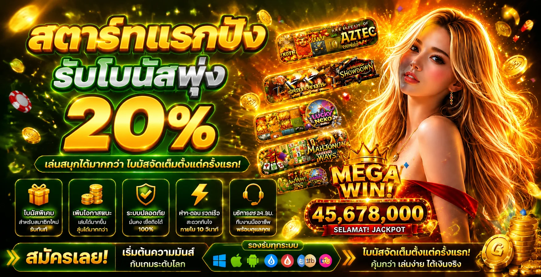วิธีแทงหวย 4D บน ฉลอง24 พร้อมอัตราจ่าย